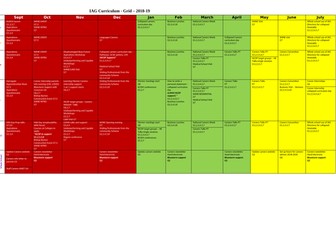 Careers CEIAG Calendar/Grid for Website Linked to Gatsby