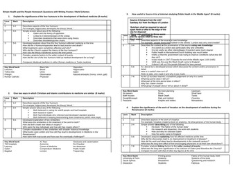 AQA 9-1 Medieval and Renaissance Health  past paper questions pupil freindly