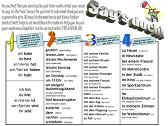 German Perfect Tense Crib Sheet