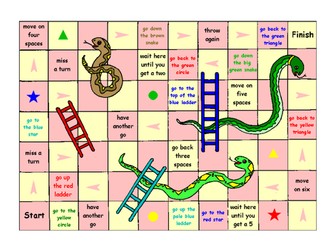 AQA A Buddhist beliefs and practices snakes and ladders