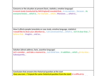 Transactional Writing writing frame and sentence starters plus a Knowledge Organiser