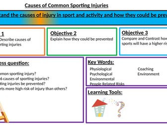 Btec Tech Award Sport - Component 1 - Injury Learning Aim B