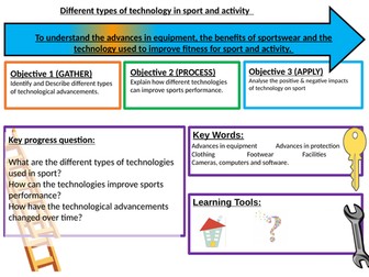 Btec Tech Award Sport - Component 1 - Technology In Sport -  Learning Aim C