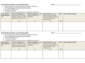 Family relationships