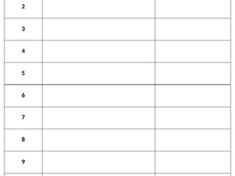 The Handmaid's Tale SOW for A Level