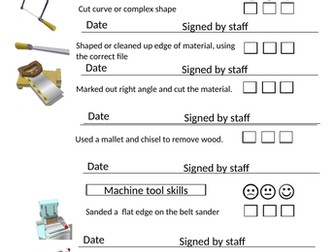 Pupil record of workshop Health and Safety