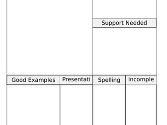 Whole class feedback