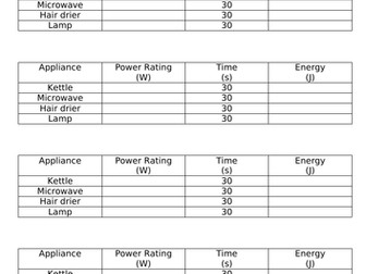 KS4 Electricity Scheme of Work