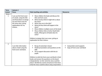 James and the Giant Peach English Planning