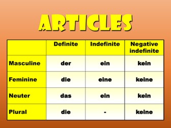 Key Stage 3 Grammar Display