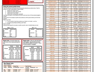 German GCSE A3-sized Learning Mats (Grammar focus)