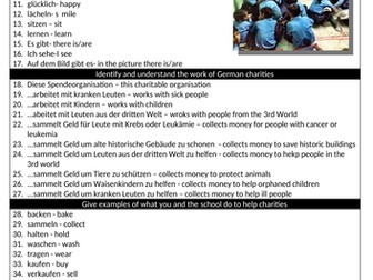 New GCSE German Charities Powerpoint and Picture Card (Social Issues)