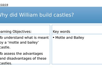 Year 7: Why did William build castles?