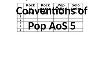 Listening Assessment Tracker