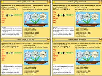 Future holidays and ideal holidays