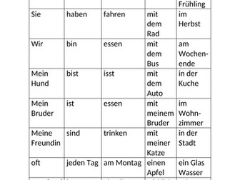 German word order card game
