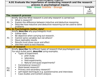 Applied Psychology Unit 2 LAA Conducting Psychological Research Assignment task sheets