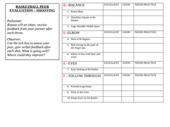 Basketball set shot, peer-assessment/peer-feedback