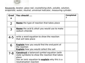 AfL tasks for all Chemistry topics of AQA GCSE Combined Science:Trilogy WITH MODEL ANSWERS