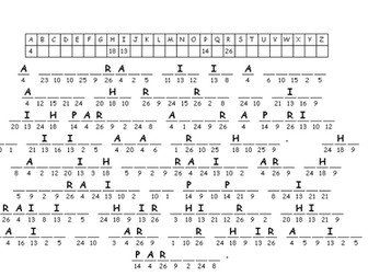 Sociology 'The Family' Starter - Boomerang Kids and Sandwich Generation Starter