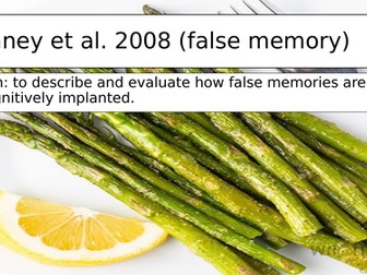 Laney et al False Memory CIE specification Psych