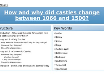 Year 7: Castles Assessment: How and why did castles change between 1066 and 1500?