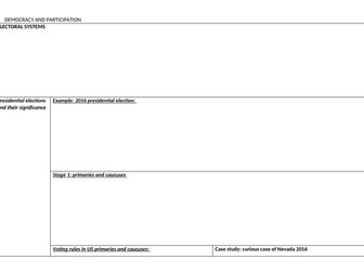 A-Level Politics US Chapter 5