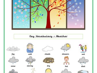 Seasonal Changes Booklet Year 1