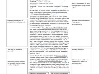 Ghost of Christmas Past analysis