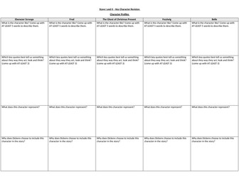 A Christmas Carol - Key Character Profiles (Stave I and II)