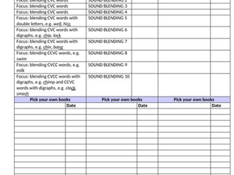 Read write inc home readers record sheets