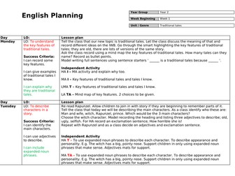 Rapunzel literacy planning Year 2