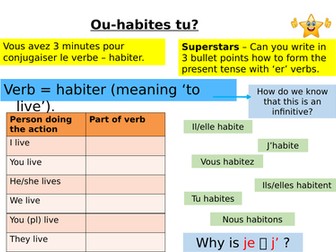 French numbers, opinions, your home town, house, present tense, leisure ...