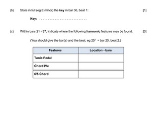 Haydn Movement 4 Exam Question & Mark Scheme