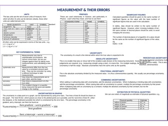'Prevision' Measurement and their errors