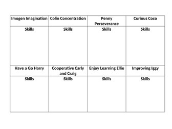 Learning Powers/Attributes Stories