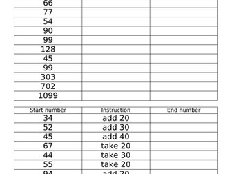 Adding and subtracting 10, 100, 1000 etc