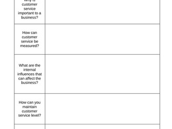 NCFE Level 1/2 Technical award in Business and enterprise