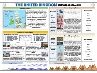 KS1 Locational Knowledge - United Kingdom - Knowledge Organiser!