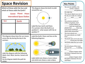 Space revision sheets