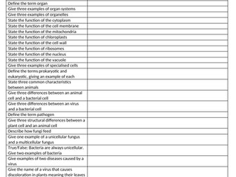 Edexcel IGCSE Biology Whole Course Retrieval (with model answers)