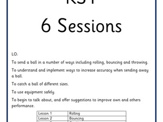 KS1 PE Planning - Games - Ball Skills