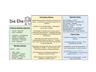 Marriage Revision Mat German