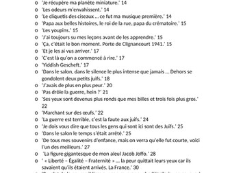 Un Sac de Billes - key quotes and page numbers