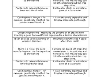 Genetic Engineering AQA