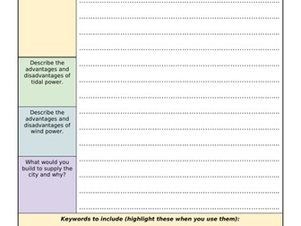 AQA Physics Triology Energy Resources 6 Mark Question