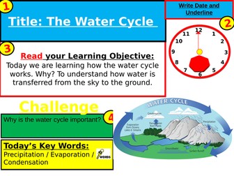 Water Cycle KS2/3