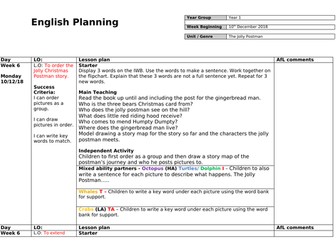 The Jolly Postman planning Year 1