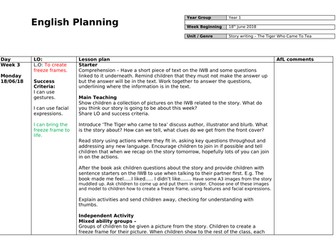 The Tiger Who Came to Tea Year 1 English planning