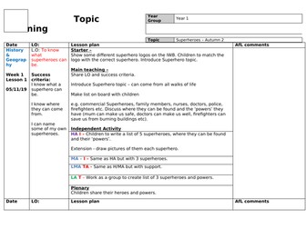 Superheroes topic planning Year 1